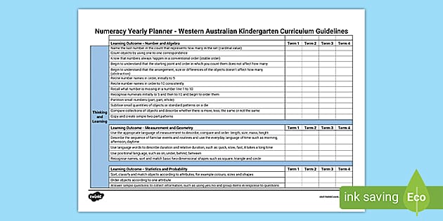 Eylf Individual Developmental Milestones Cognitive 4293