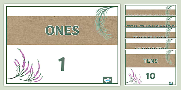 Scottish-Botanical Themed Place Value Strip Display Cards