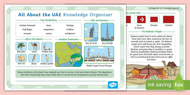 Non Native Social Studies: All About the UAE Knowledge Organiser