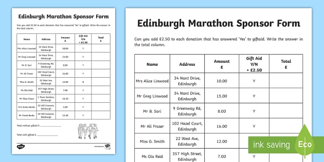 Edinburgh Marathon Sponsor Form Addition Activity - Twinkl