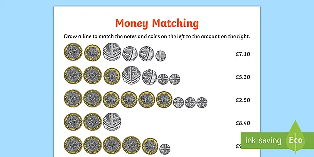 Pictures of Money - Coins Value Strips for British Money