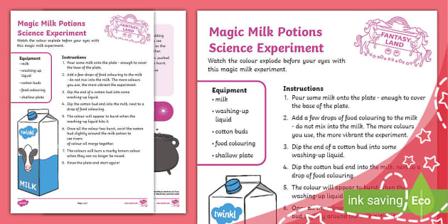 Magic Milk Potions Science Experiment (teacher made)