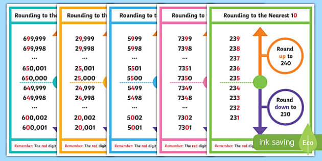 Year 5 Rounding to the Nearest 10 100 1000 10000 100000 Classroom