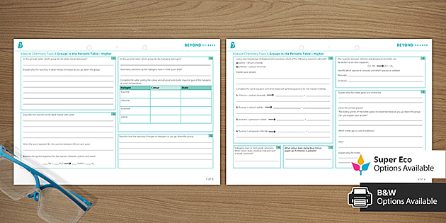 Groups in the Periodic Table | Edexcel Chemistry | Beyond