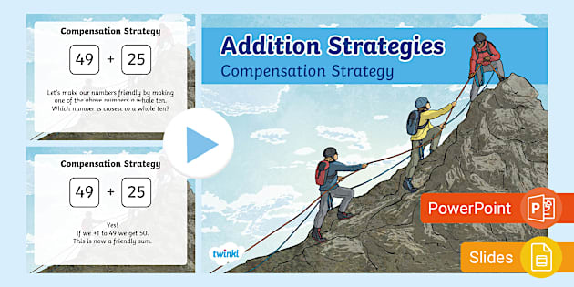 Addition Strategy Compensation Method PowerPoint - Twinkl
