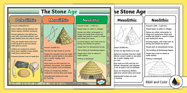 Paleolithic Mesolithic And Neolithic Informational Poster Paleolithic Mesolithic And Neolithic Informational Poster