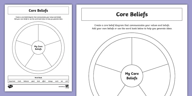 Core Beliefs Worksheet Resource Twinkl USA Twinkl Core Beliefs Worksheet Resource Twinkl USA Twinkl