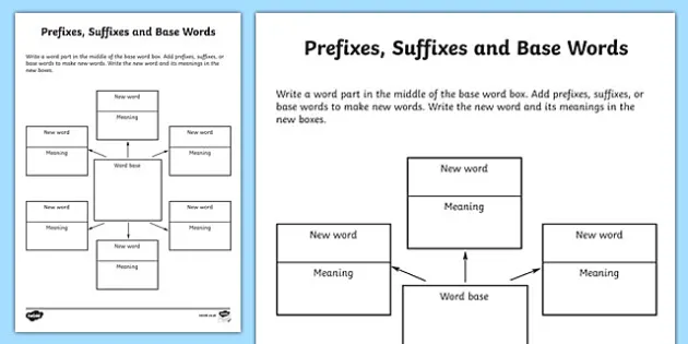 Dictionary Race — Root Words, Prefixes and Suffixes (Years 3-4