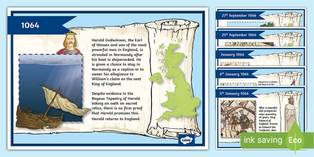 The Battle Of Hastings Timeline Display Posters - Twinkl