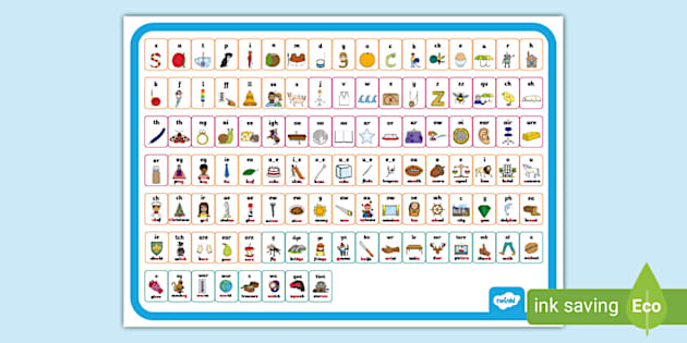 Twinkl Phonics Sound Mat Levels 2 6 Gpcs And Mnemonics Ks1