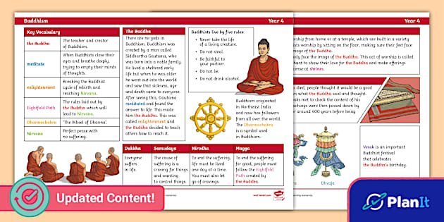 Buddhism Knowledge Organiser (teacher made) - Twinkl