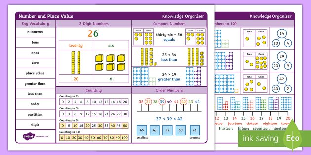 year 2 maths number and place value workbook teaching aid