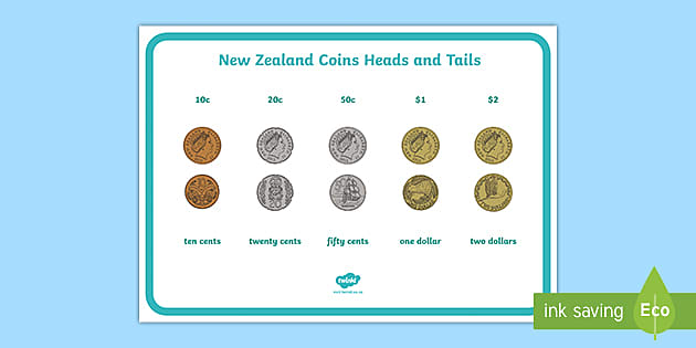 New Zealand Coins Poster teacher made Twinkl