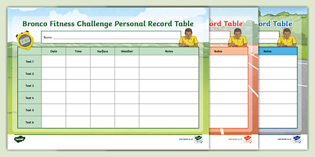 Bronco Fitness Test Challenge Personal Record Table Bronco Fitness Test Challenge Personal Record Table