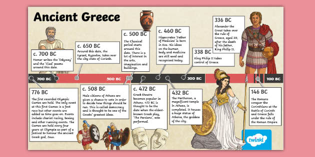 Ancient Greece Timeline PowerPoint (teacher made) - Twinkl