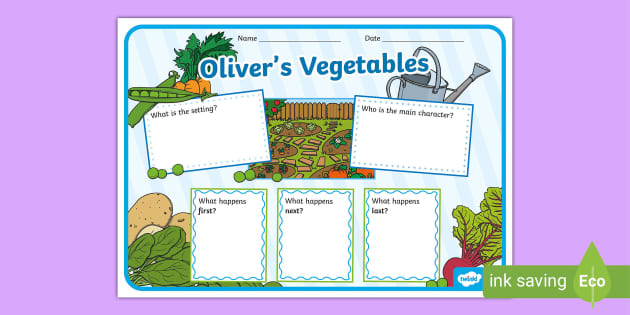 Oliver's Vegetables Book Review Writing Frame (teacher made)