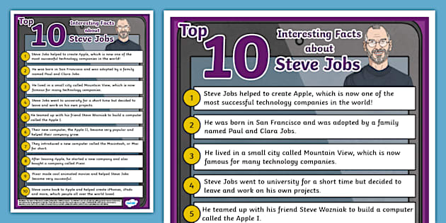 Top 10 Interesting Facts about Steve Jobs Display Poster