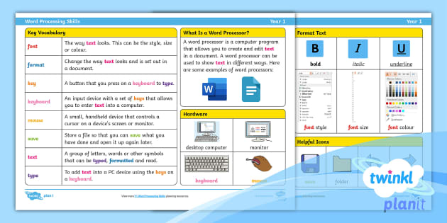 Computing Word Processing Skills Year 1 Knowledge Organiser