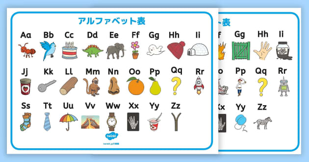 英語アルファベット一覧表 – イラスト付 - 子供の英語教材