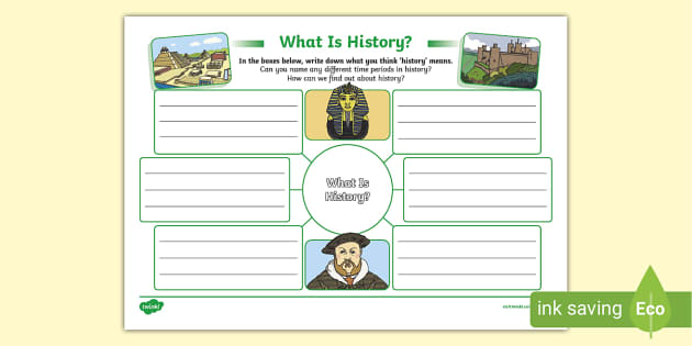 What Is History? Mind Map (teacher made)