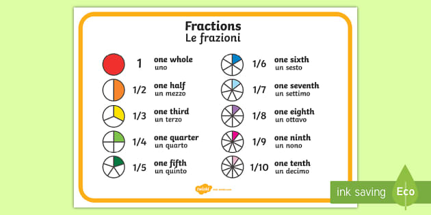 Fractions word mat english italian numerical fractions mat