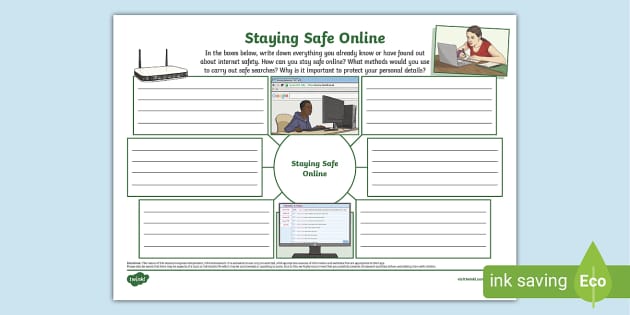 Staying Safe Online Mind Map, Online Safety Writing Frame