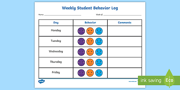 Students Login To Get Google Classroom Progress Reports - Teacher