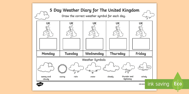 Weather Map Symbols Worksheet All-Weather Mapsymbols Worksheet (Teacher Made)