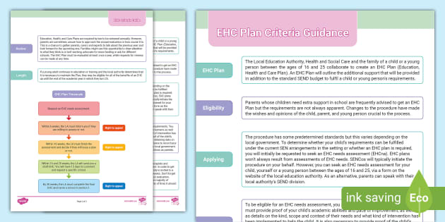 EHCP Criteria Guidance | EHC Plan Resources | Twinkl