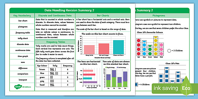 grade 8 data handling case study questions