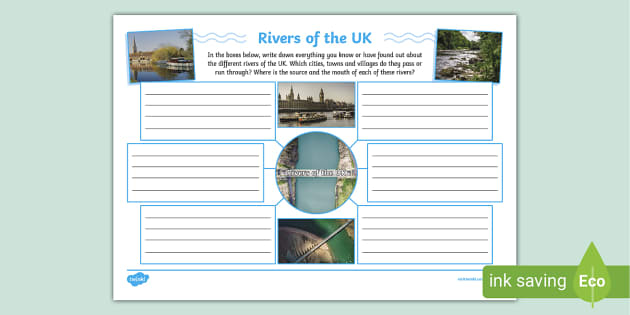 Rivers of the UK Mind Map (teacher made)