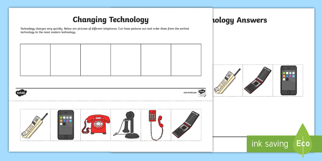 the history of communication timeline flashcards