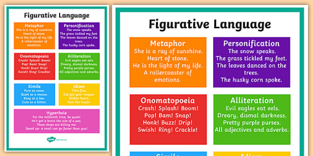 imagery definition figurative language