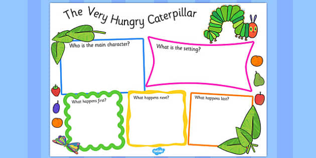 Book Review Writing Frame to Support Teaching on The Very Hungry ...