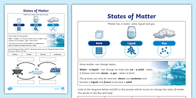 States of Matter - Activity Sheet (Teacher-Made) - Twinkl