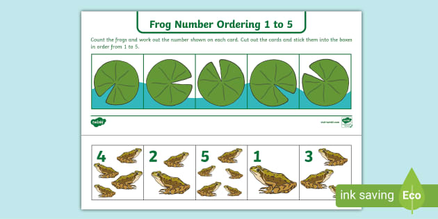 Numbers 0 to 20 on Lily Pads Display Cut-Outs - - Twinkl