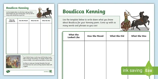 FREE Boudicca KS2 Picture and Discussion Cards — PlanBee