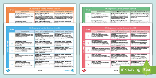 EAL Sequence of Learning Overview - Level C4 (teacher made)