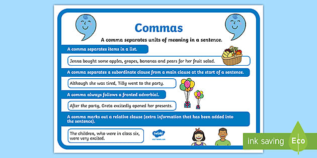 👉 Commas Punctuation Poster