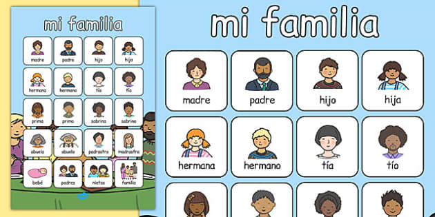 Family members in Spanish - En Tu Casa Spanish