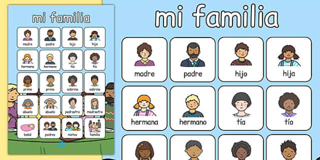 mi familia Vocabulary Poster Spanish - spanish, my family