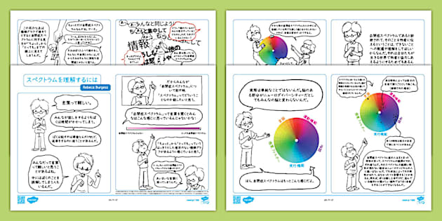 Spectrum 英語学習セット3年生 4年生向け Spectrum 英語学習