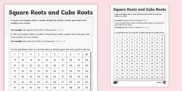 Square Roots and Cube Roots Activity Sheet (teacher made)