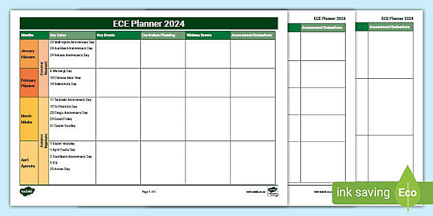 ECE Planning Template and Curriculum Planner | Twinkl NZ