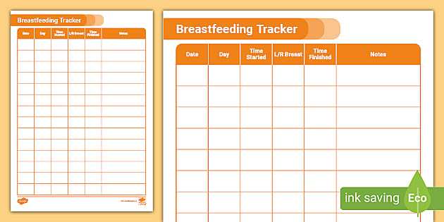 Timing of breastfeeding Information