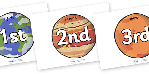 FREE! - Planets Ordinal Number Posters (teacher made)