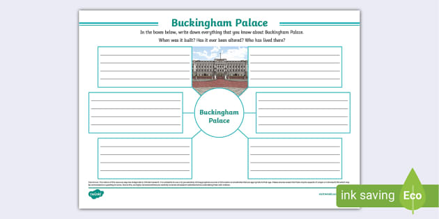 Buckingham Palace Mind Map (teacher made) - Twinkl