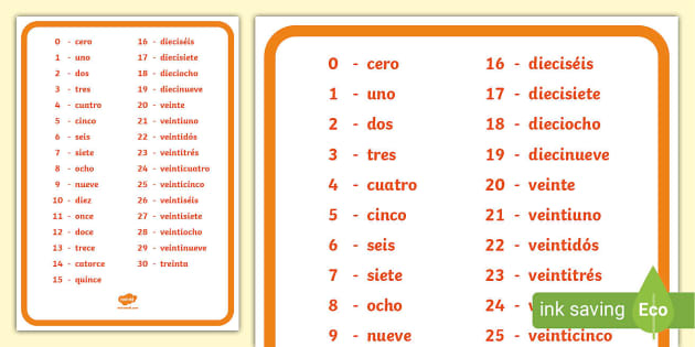 T Tp 7603 Numbers In Spanish 030 Word Bank  Ver 2 