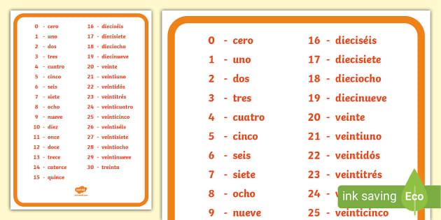 numbers-in-spanish-0-30-word-bank-l-insegnante-ha-fatto