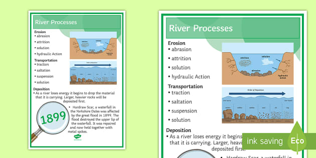 presentation poster graphic river